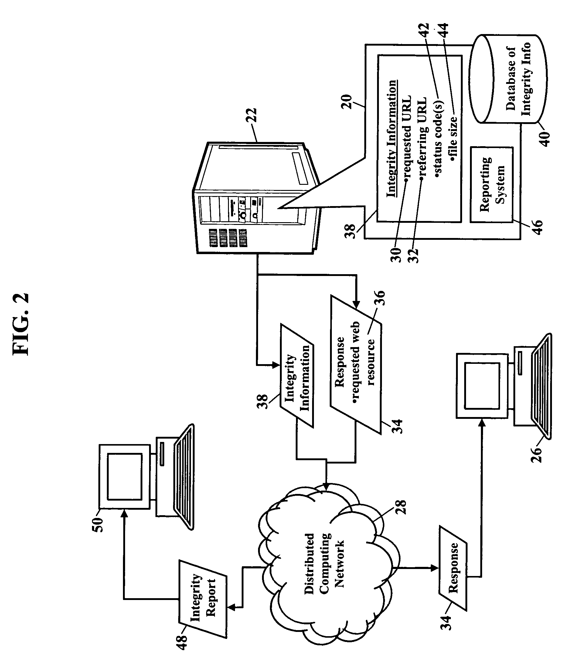 Methods, systems, and products for verifying integrity of web-server served content
