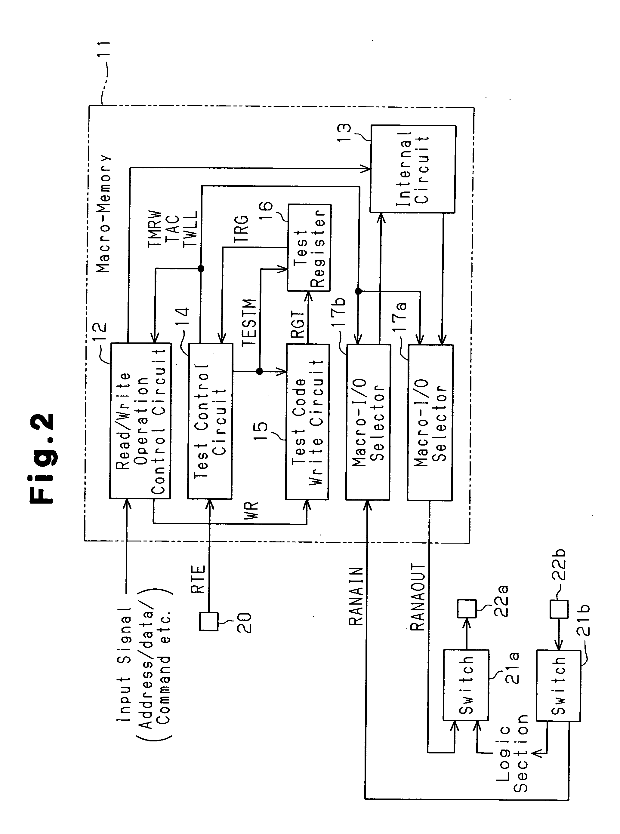Semiconductor device and method for testing the same