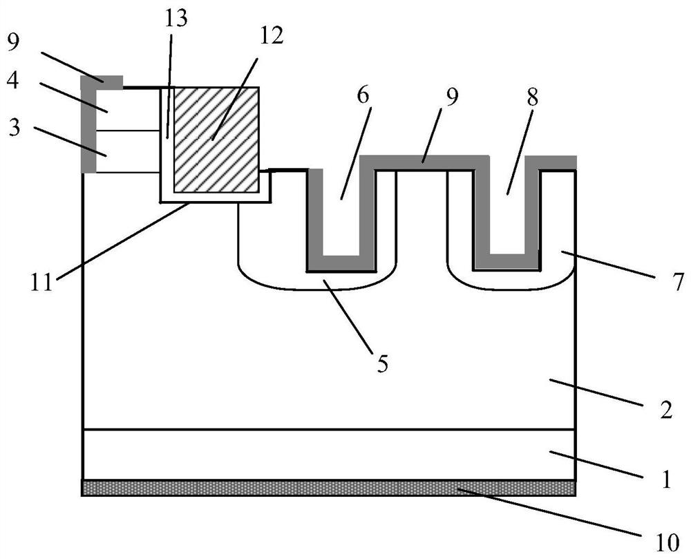 Silicon carbide UMOSFET device integrated with TJBS