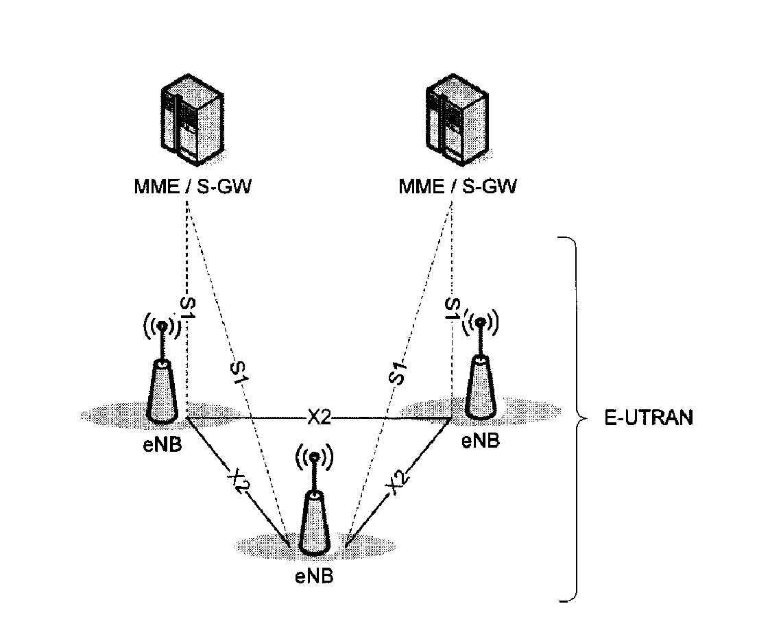 Method for controlling HARQ operation in dynamic radio resource allocation