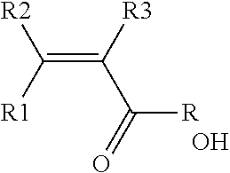 Method for stabilizing aqueous dispersions of fluorinated polymers