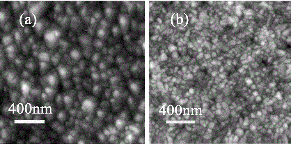 Method for preparing manganese, nickel codoped bismuth ferrite film by sol-gel process