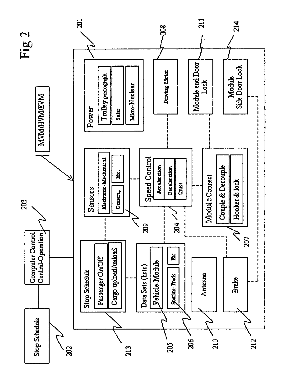 System with means and methods for an autonomous vehicle module and modules combination in a velocity controlled nonstop operation with schedule stops