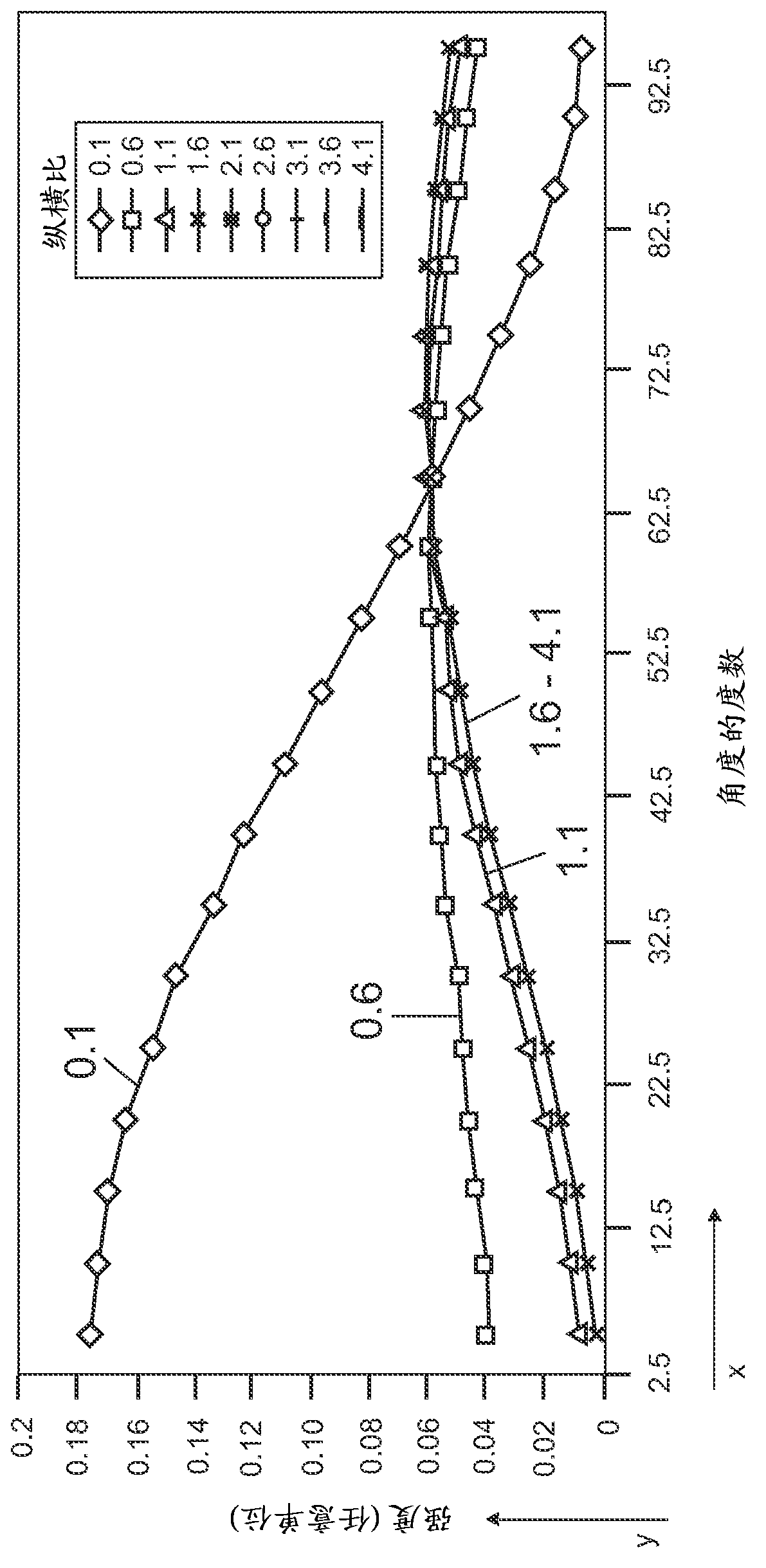 Optoelectronic component and method for producing an optoelectronic component