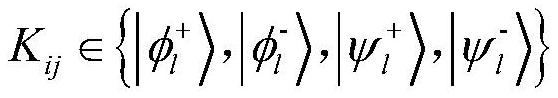 A multi-user quantum identity authentication method based on orbital angular momentum