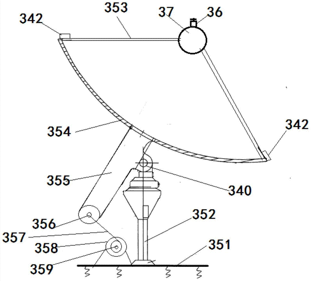 An energy-storage micro-head fluid energy pumping system using solar pressurization