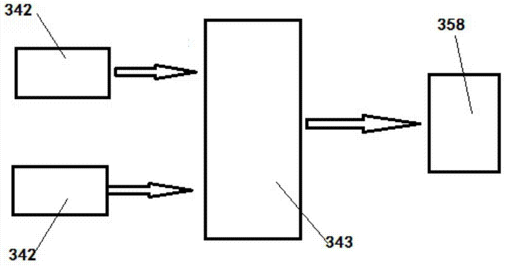 An energy-storage micro-head fluid energy pumping system using solar pressurization