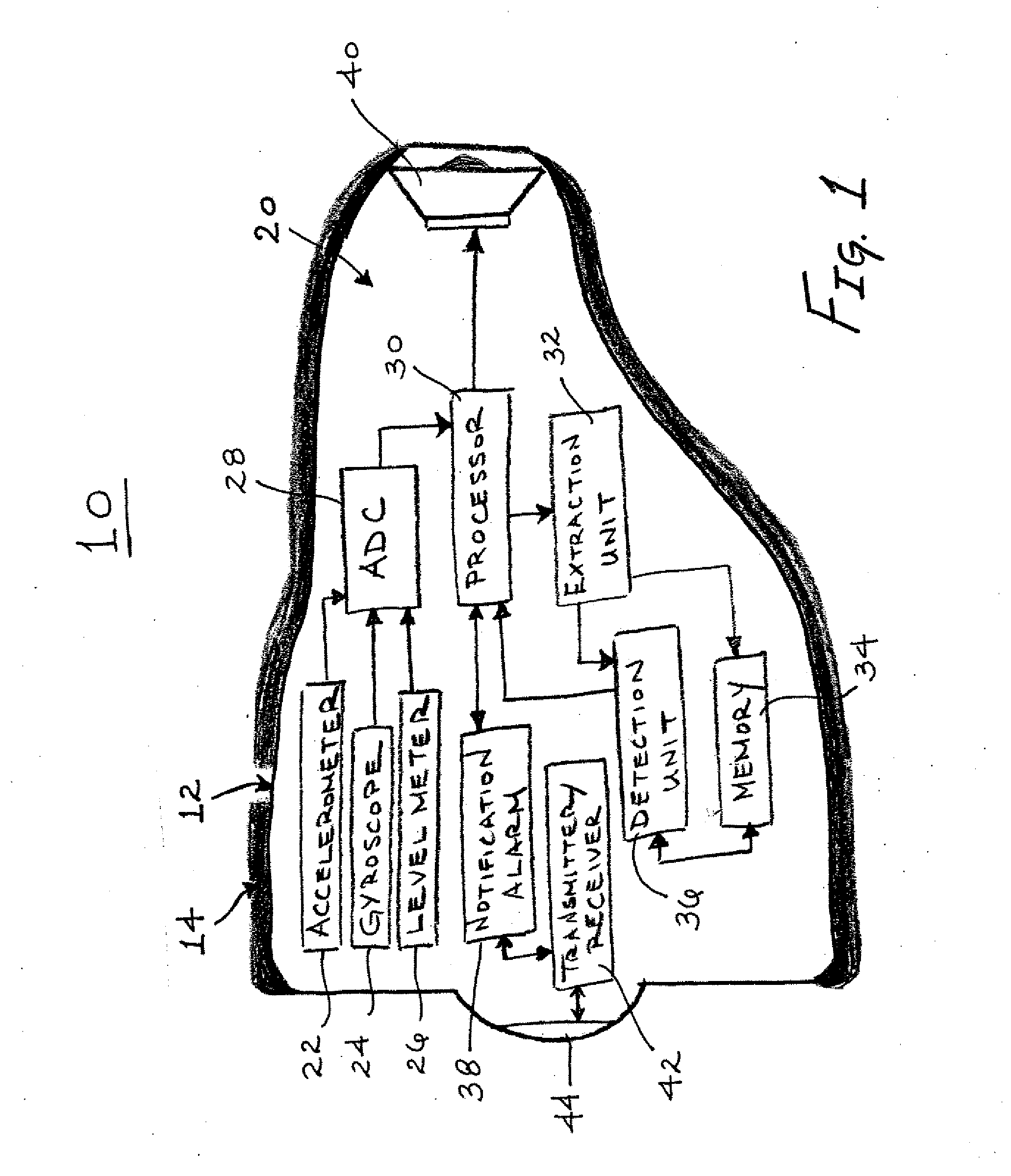 System and method for detecting deviations in nominal gait patterns