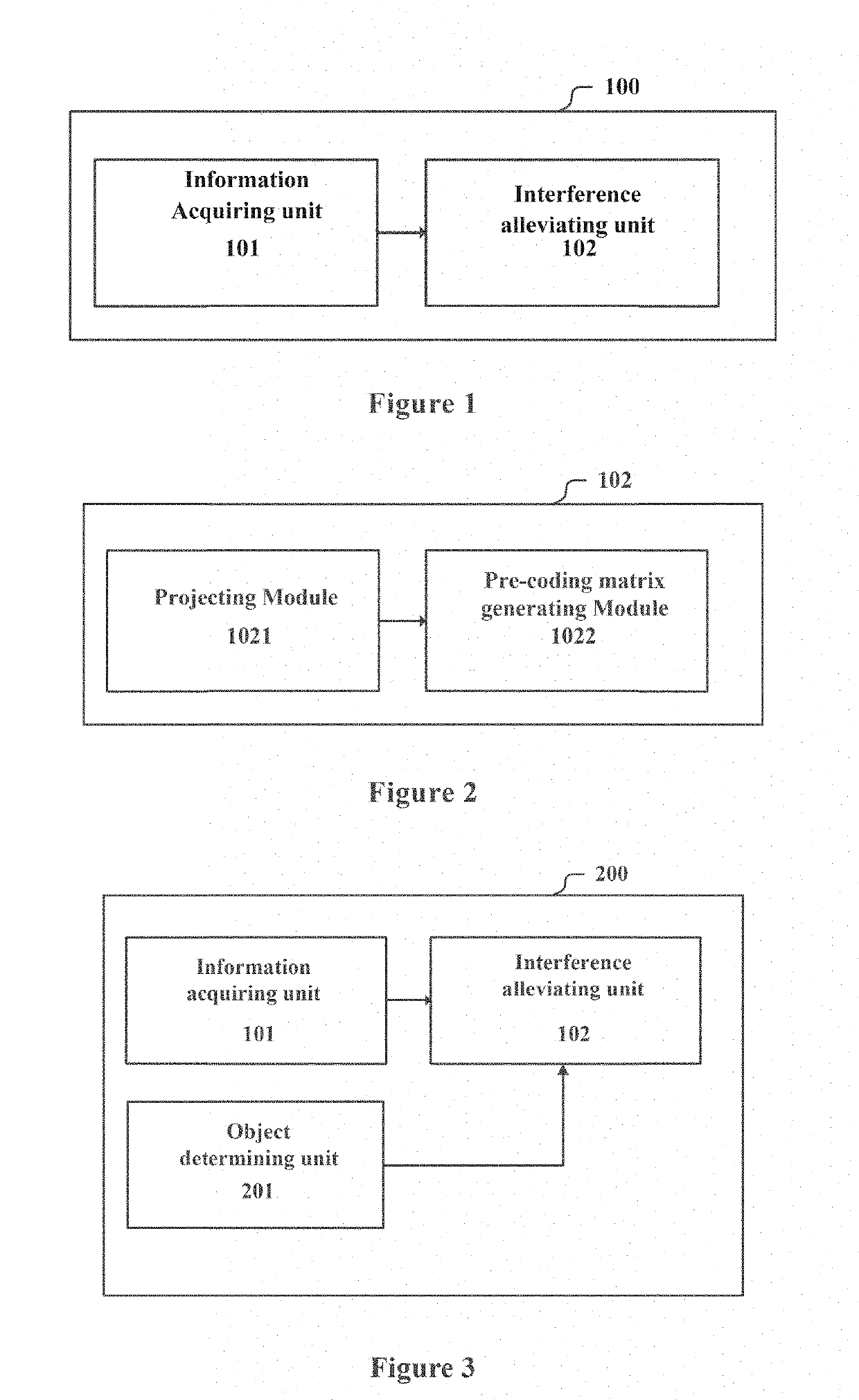 Device and method for wireless communications