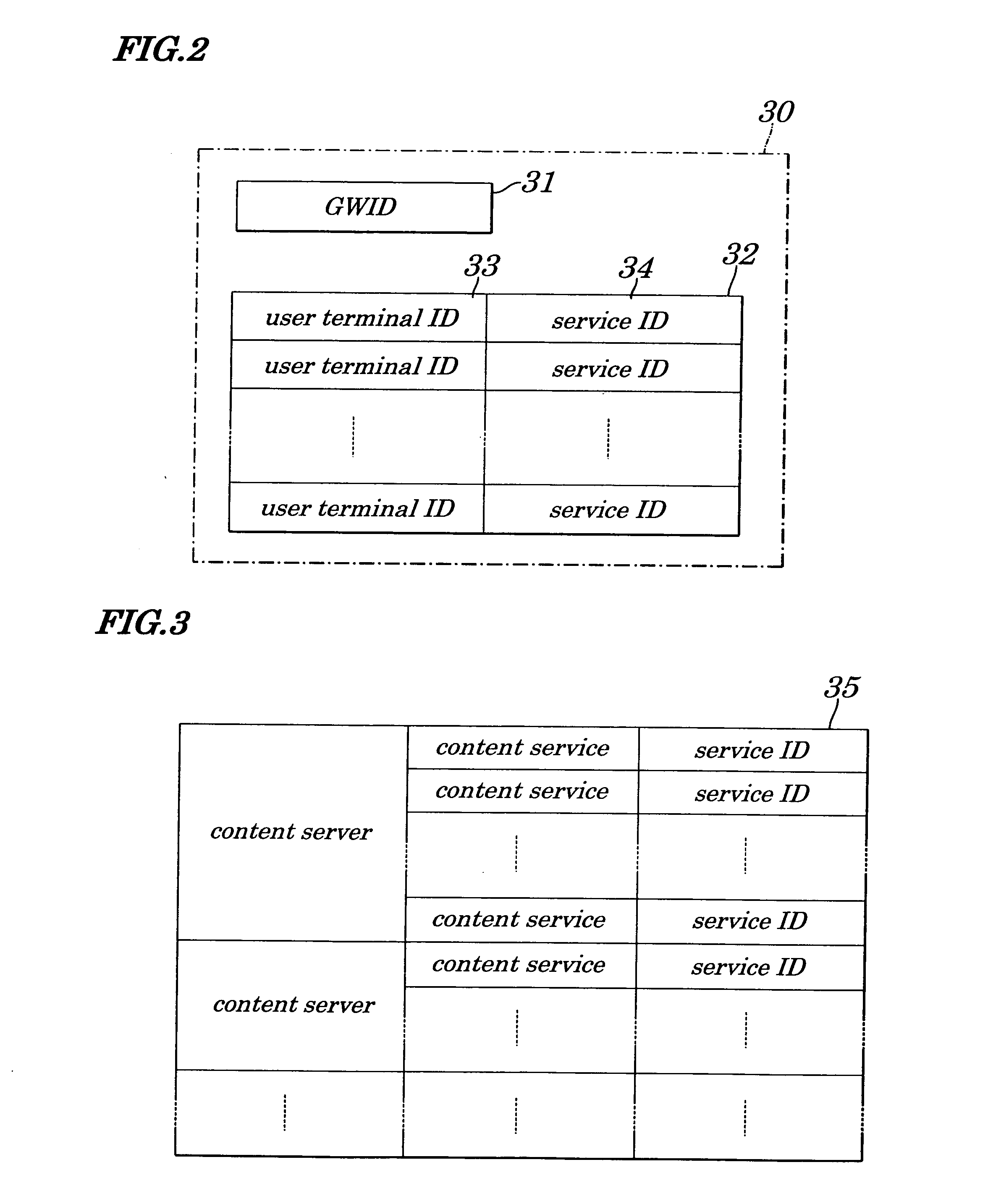 Mobile communication system, mobile communication method and mobile communication program