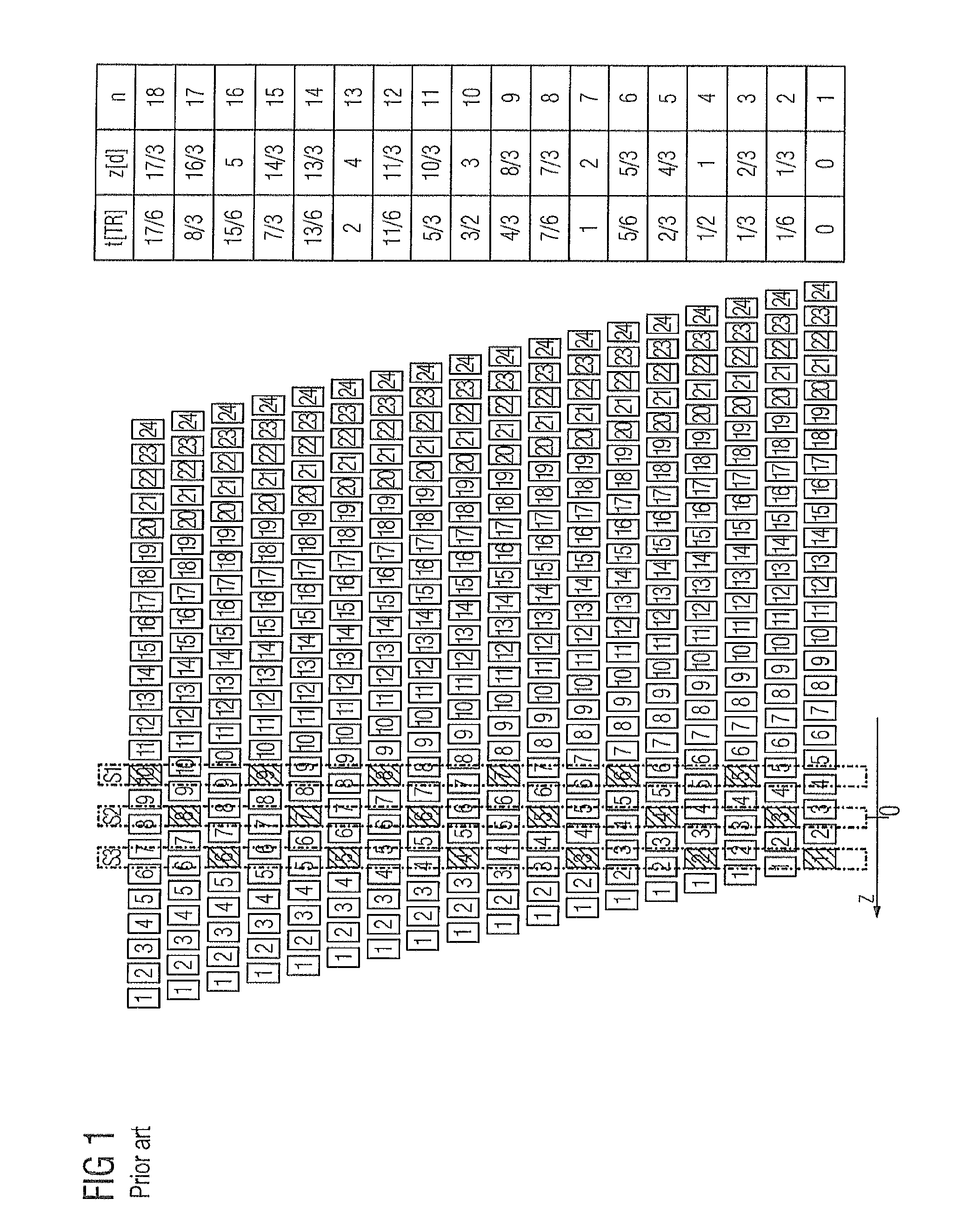 Magnetic resonance system and method to adjust at least one shim current and an associated RF center frequency during an interleaved multislice mr measurement of a moving examination subject