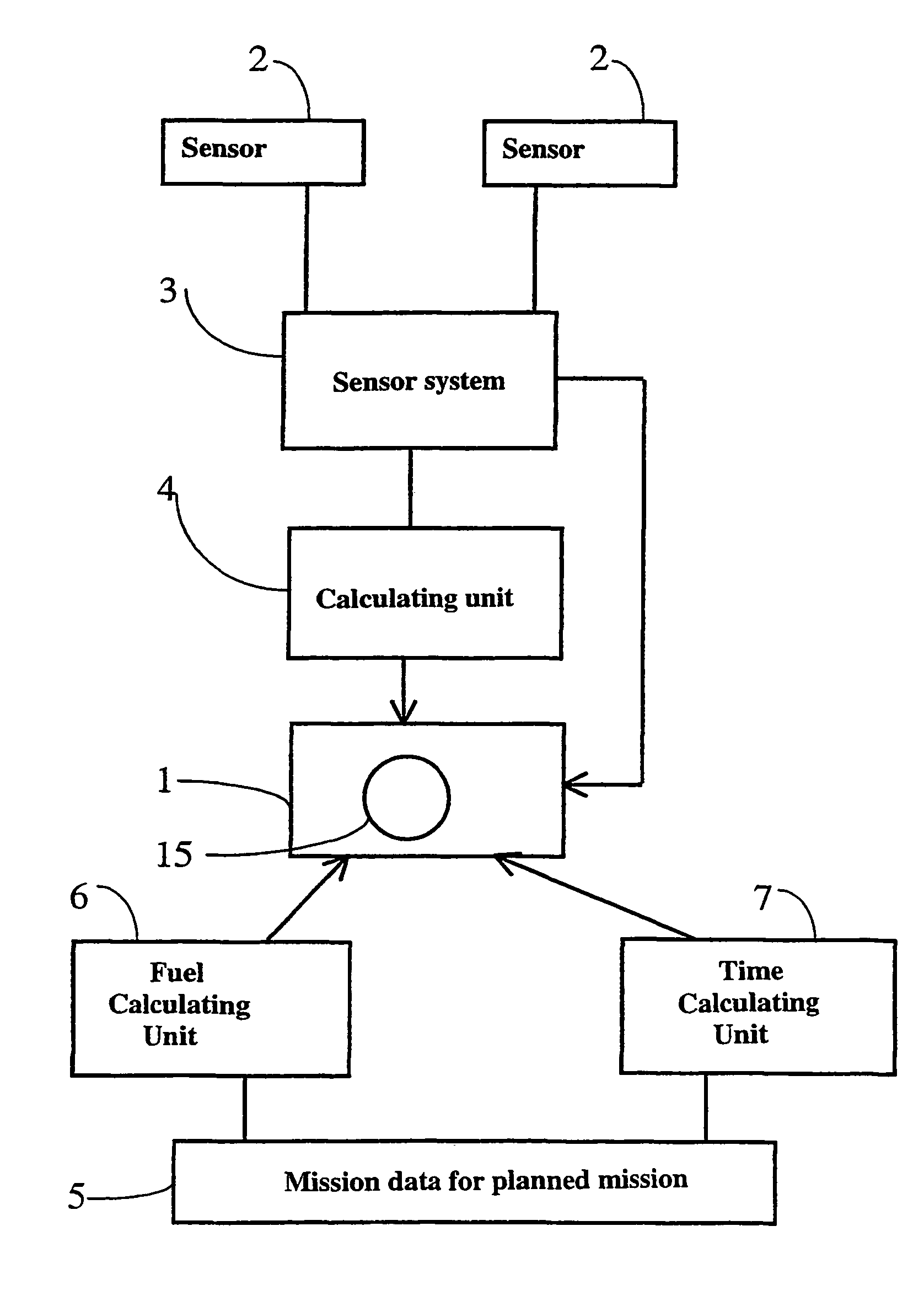 Display device for aircraft and method for displaying detected threats