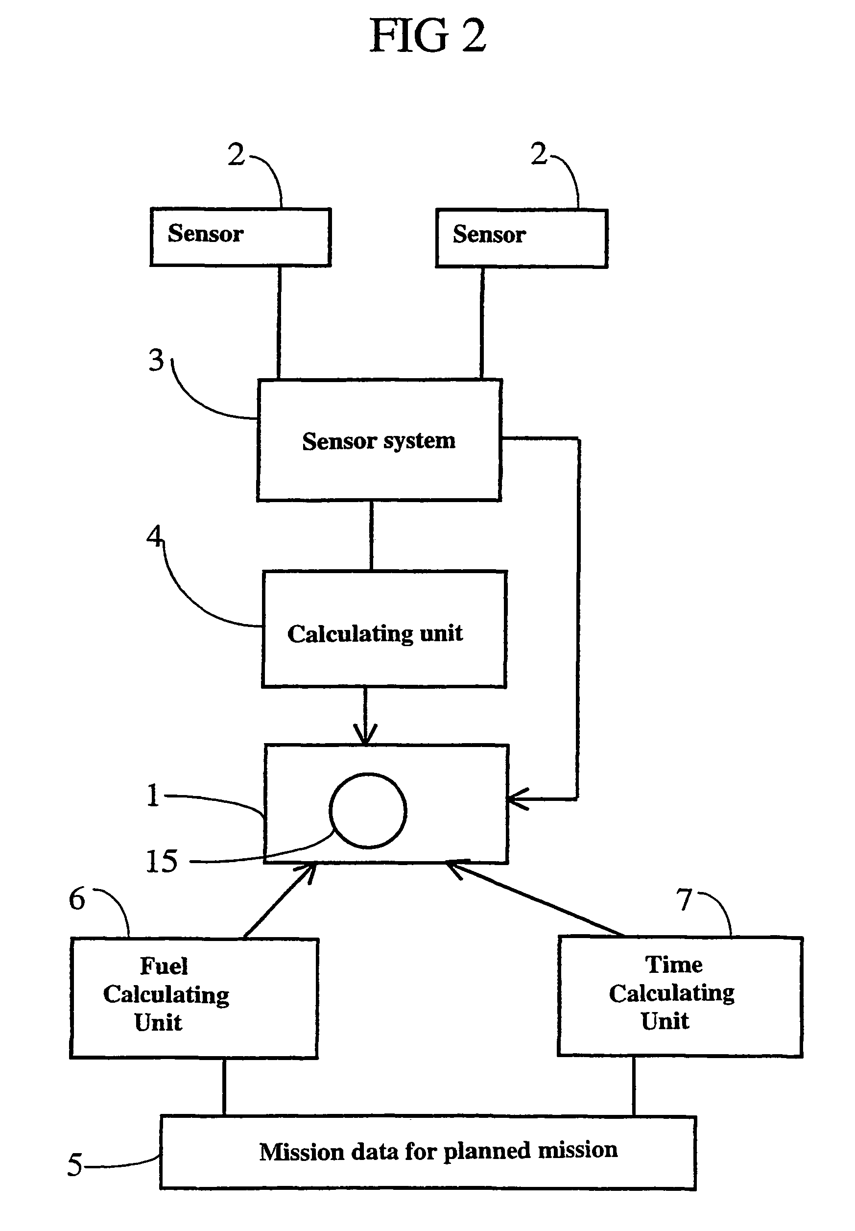 Display device for aircraft and method for displaying detected threats