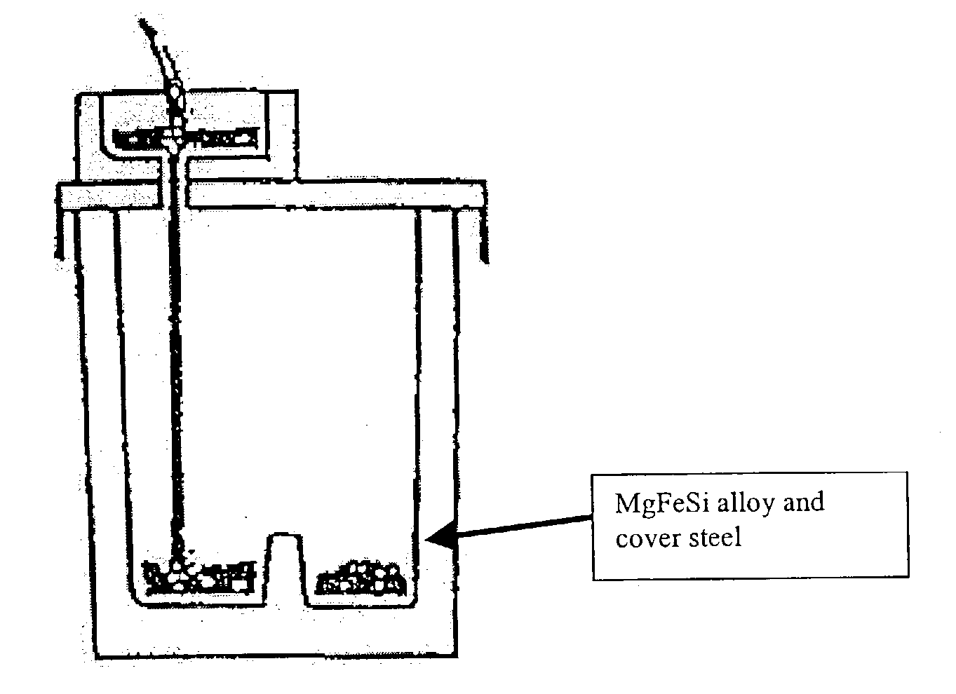 Method for production of ductile iron