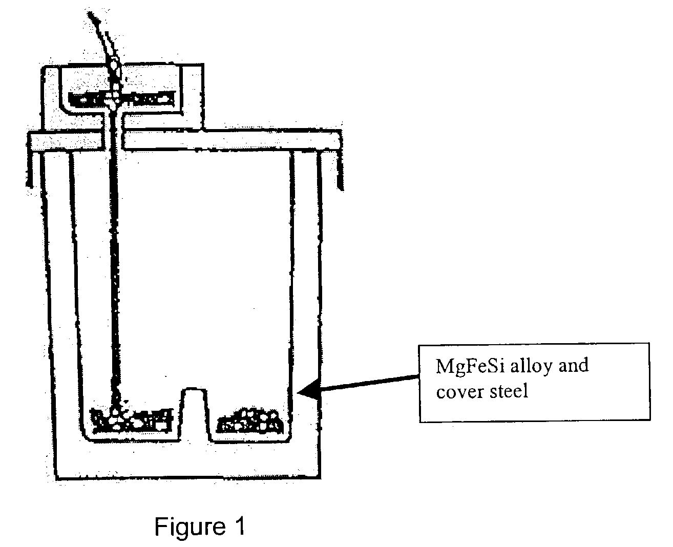 Method for production of ductile iron