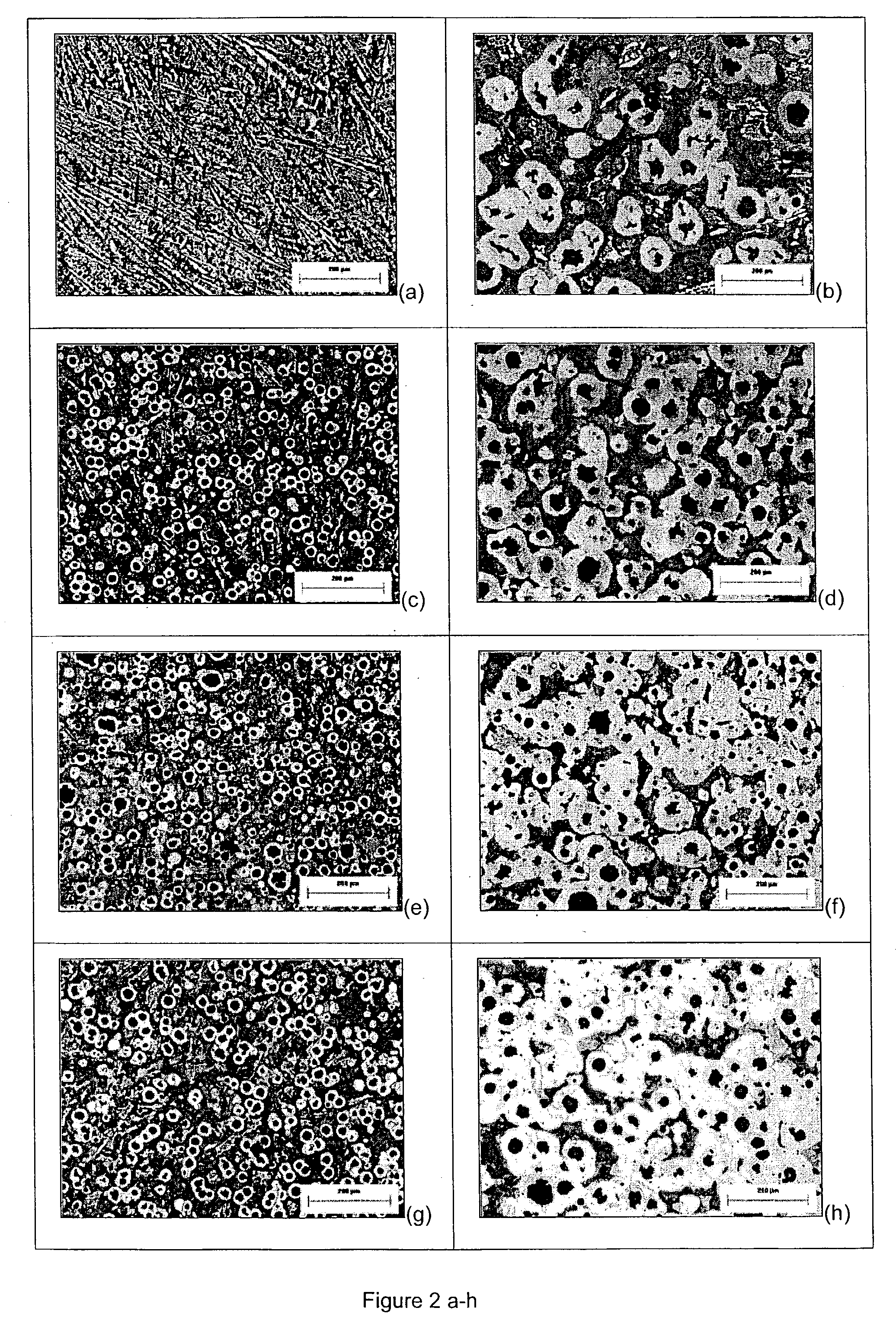 Method for production of ductile iron