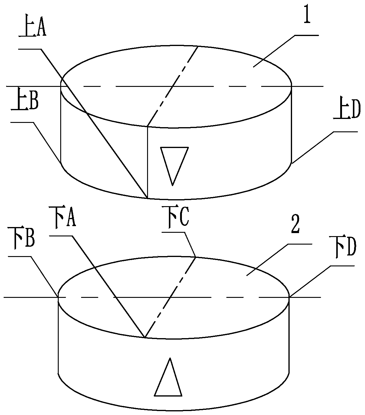 A torque device pairing method in the production of quartz flexible accelerometers