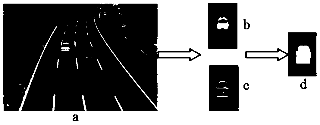 A Vehicle Tracking Method Combining Object Information and Motion Estimation