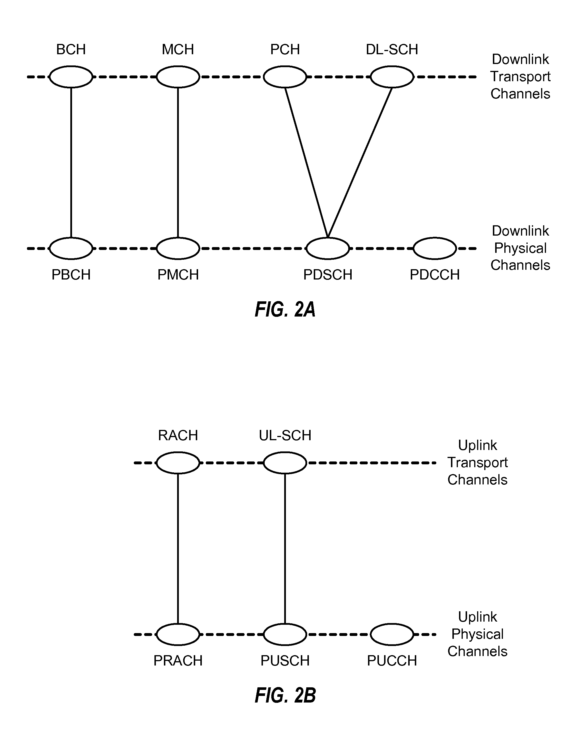 Interference mitigation for control channels in a wireless communication network