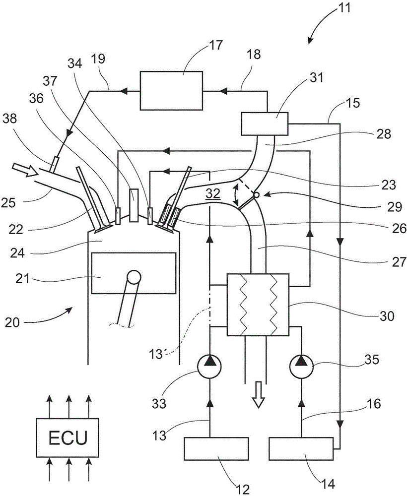 Internal combustion engine and method for controlling such internal combustion engine