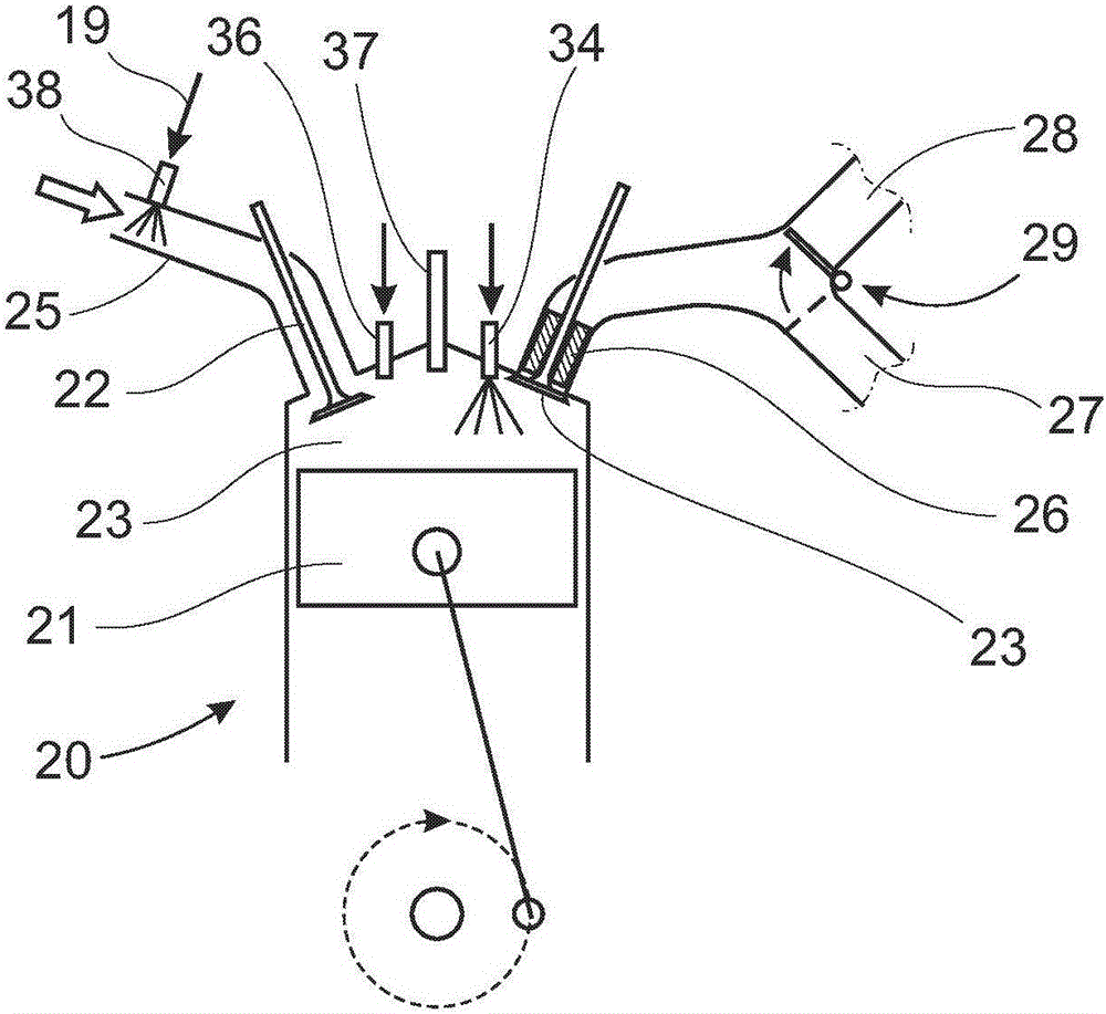 Internal combustion engine and method for controlling such internal combustion engine