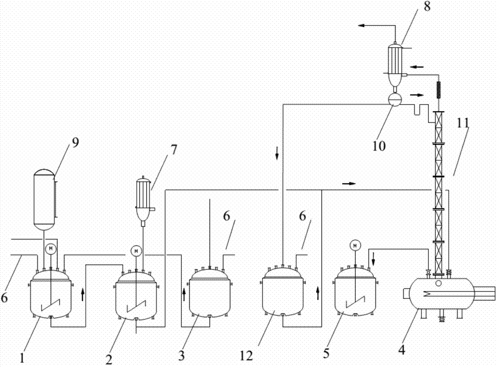 Synthesis method of 4-chloro-3-cresol and system thereof