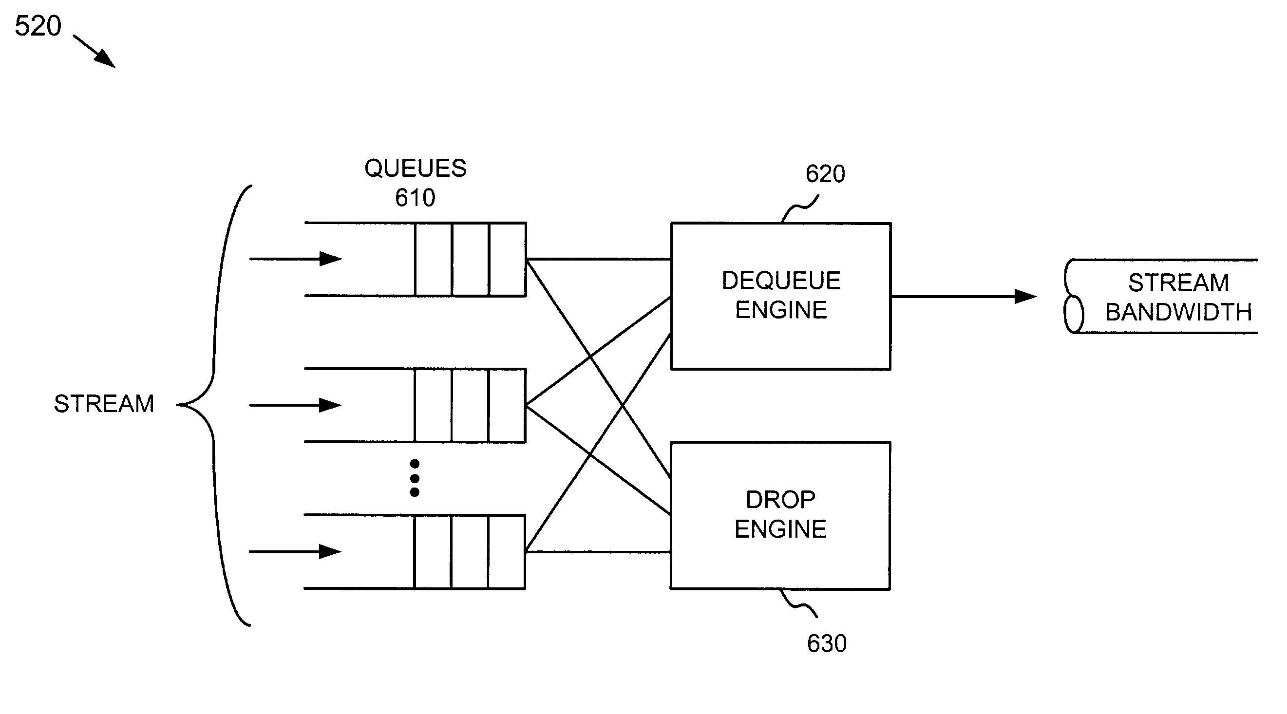 Systems and methods for selectively performing explicit congestion notification