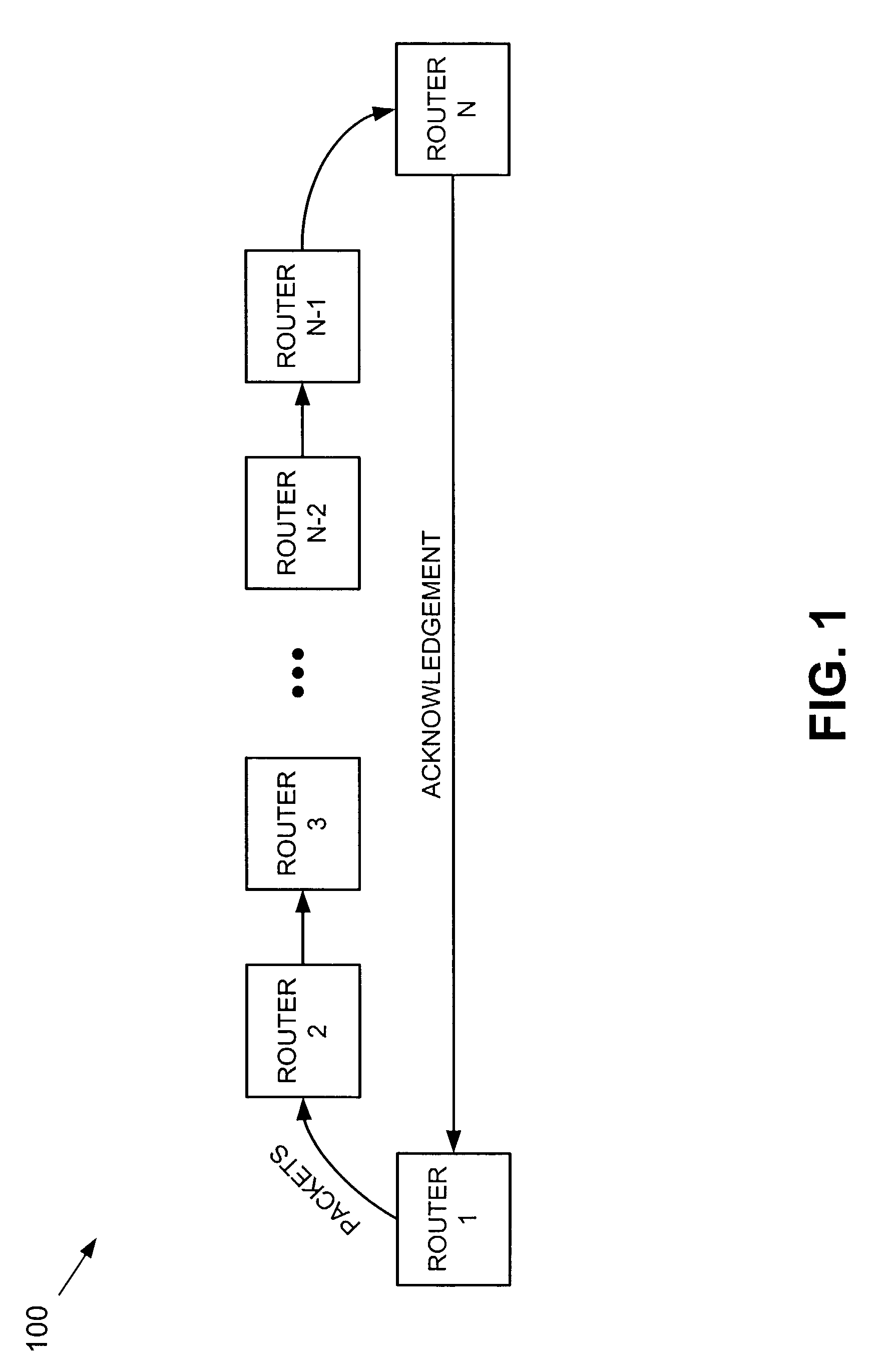 Systems and methods for selectively performing explicit congestion notification