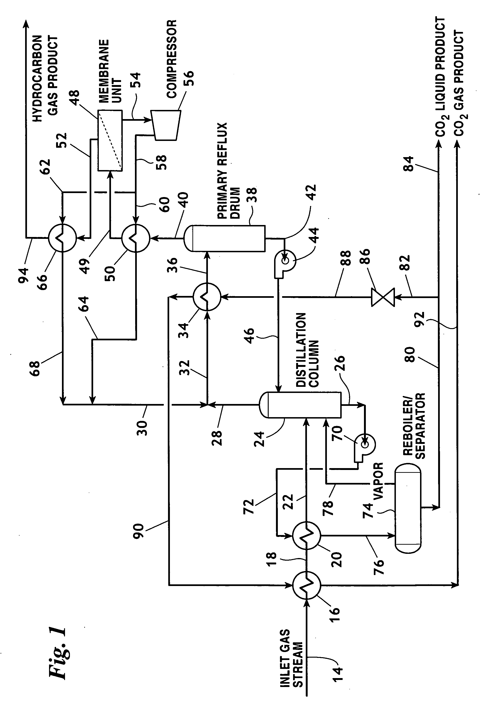 Membrane/distillation method and system for extracting CO2 from hydrocarbon gas