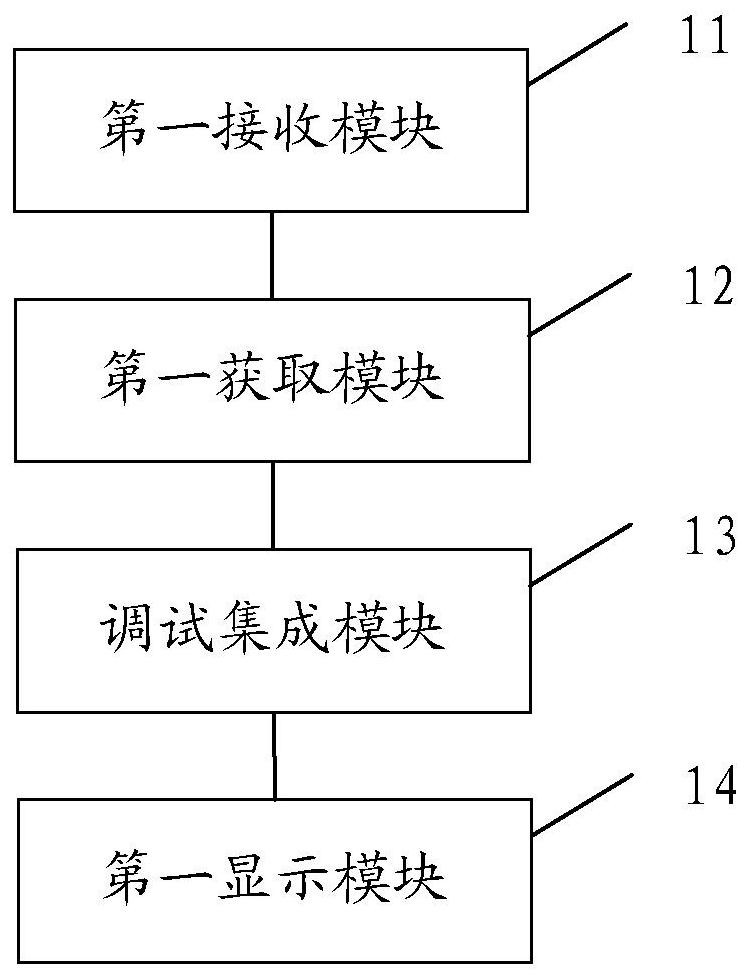 An information processing method and device