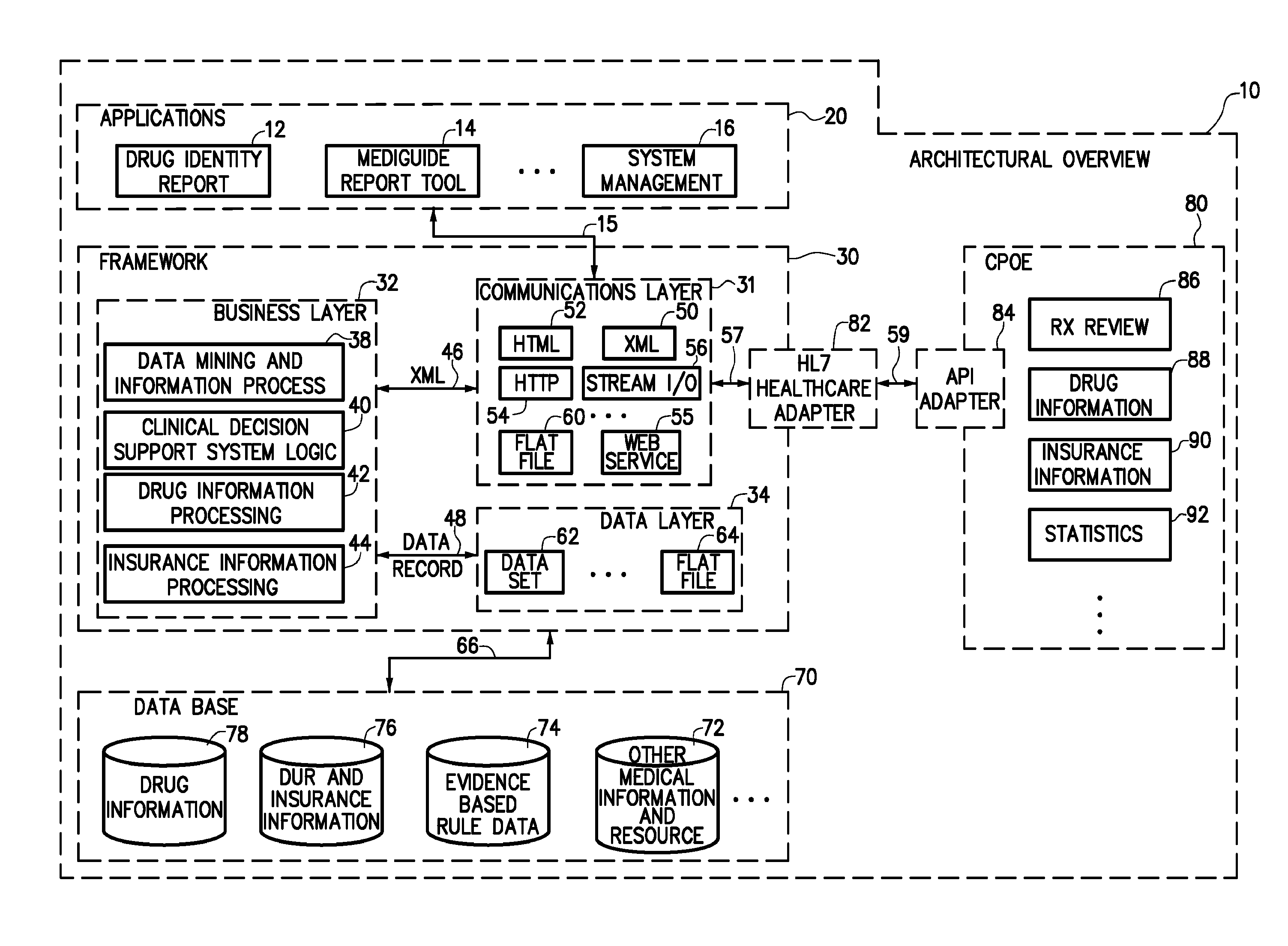 Clinical descision support (CDS) system and method for real time interfacing with medical information management systems of medical service providers