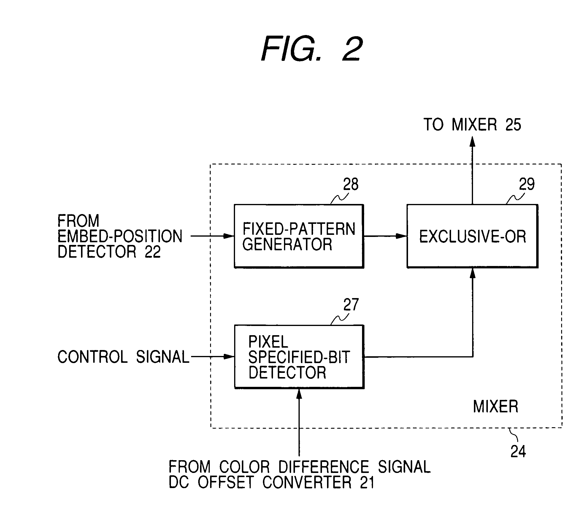 Apparatus for embedding and reproducing watermark into and from contents data