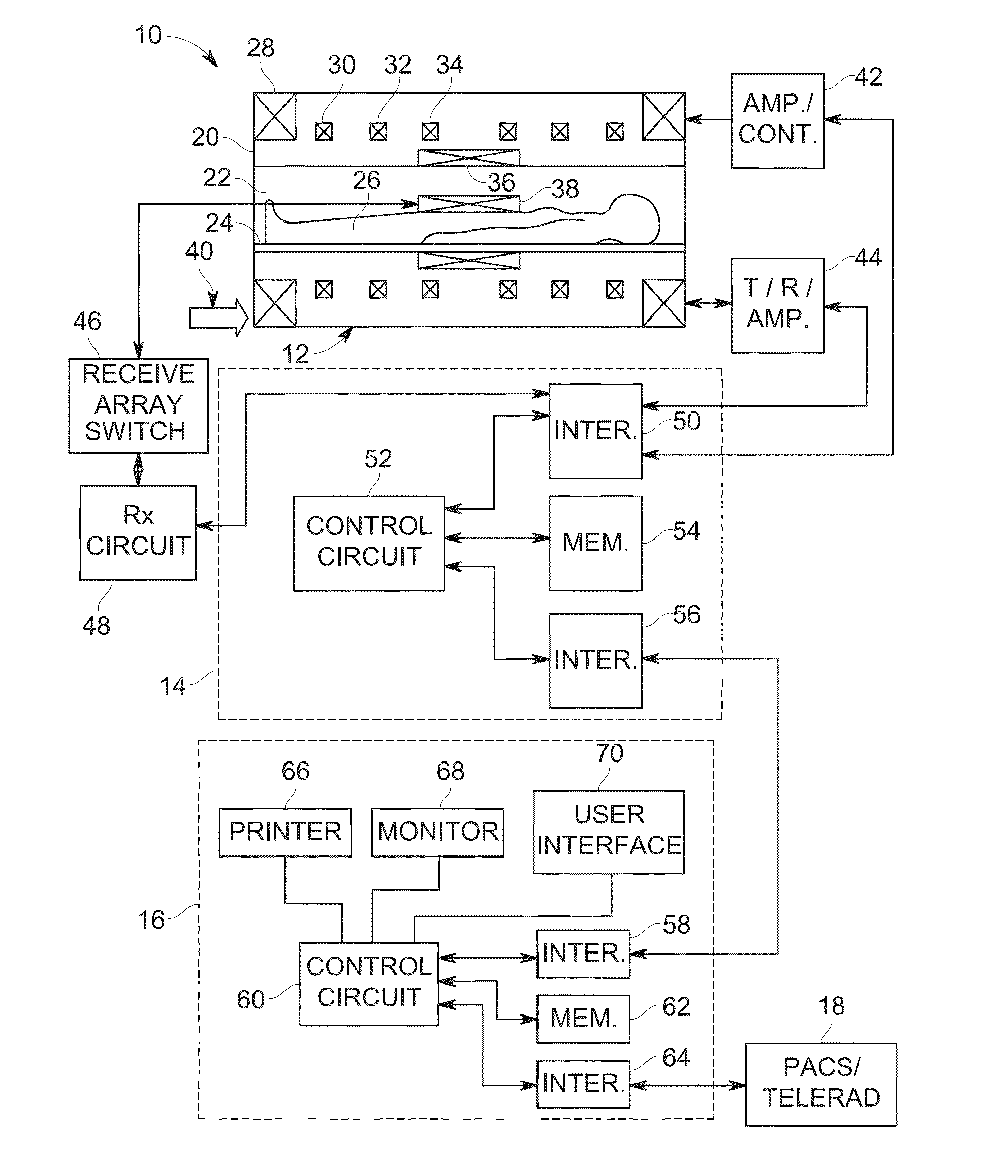 Diffusion spectrum imaging systems and methods