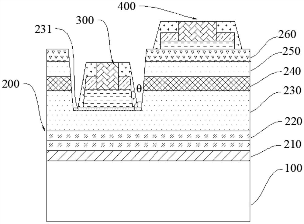 Semiconductor structure, preparation method and application