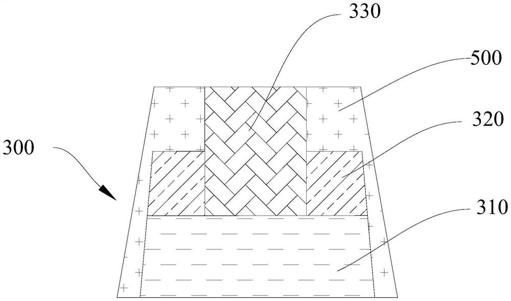 Semiconductor structure, preparation method and application