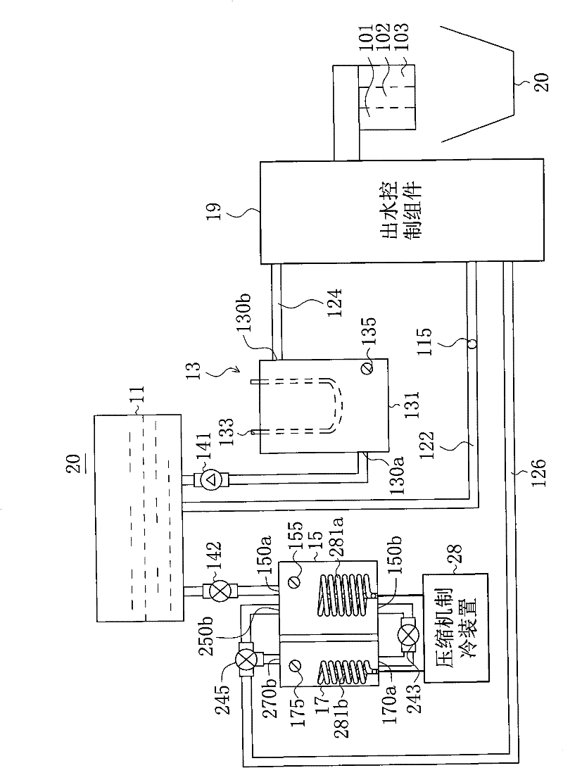 Drinking water device and drinking water temperature adjusting method
