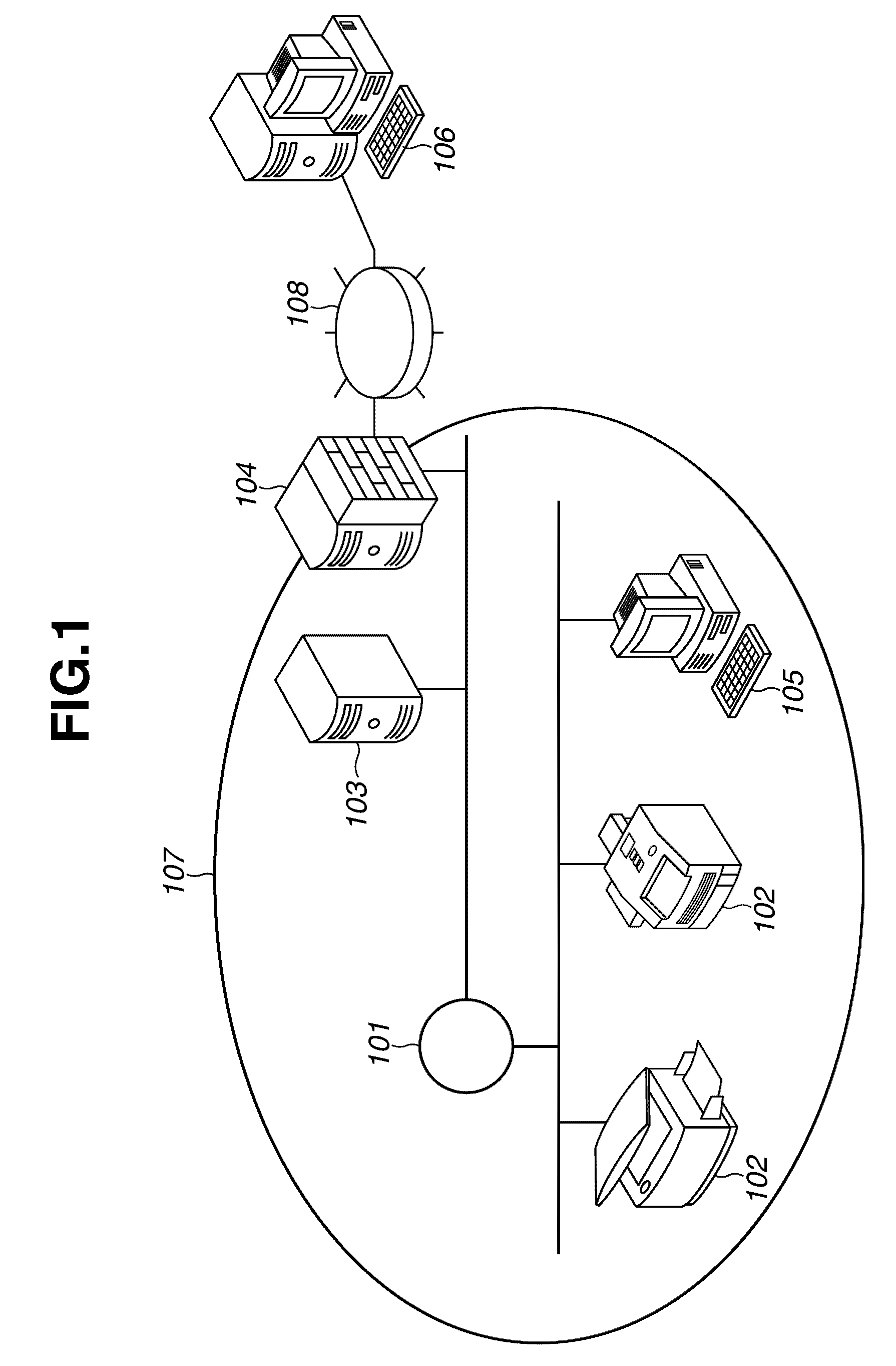 Management server, image forming apparatus, and management method therefor