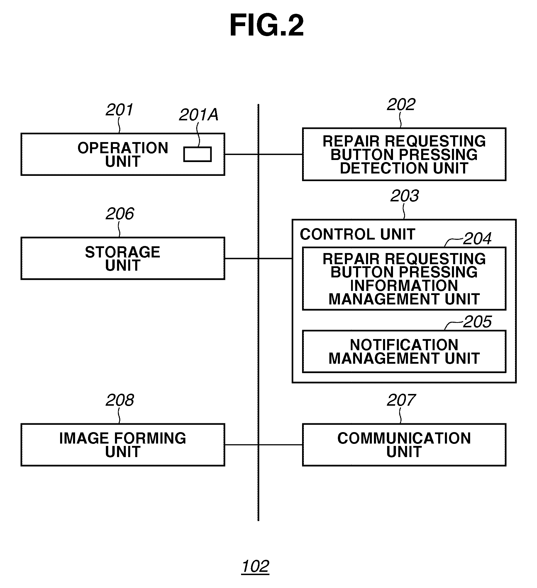 Management server, image forming apparatus, and management method therefor