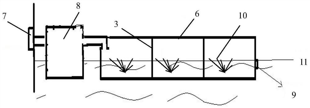 Method for degrading pollutants in point-source-polluted water by using submerged plants and microbial film digestion bed