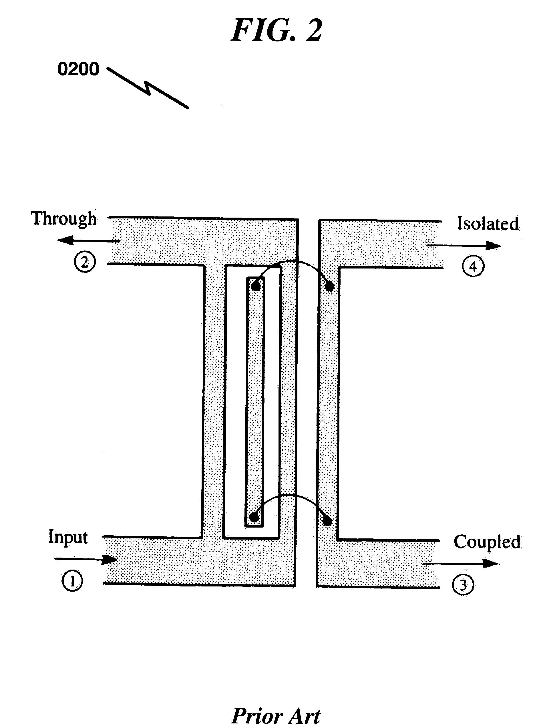 Lange coupler system and method