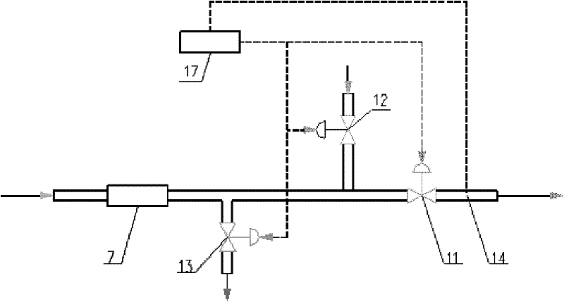 Method and apparatus for controlling secondary pollutants in biodrying of mixed domestic waste