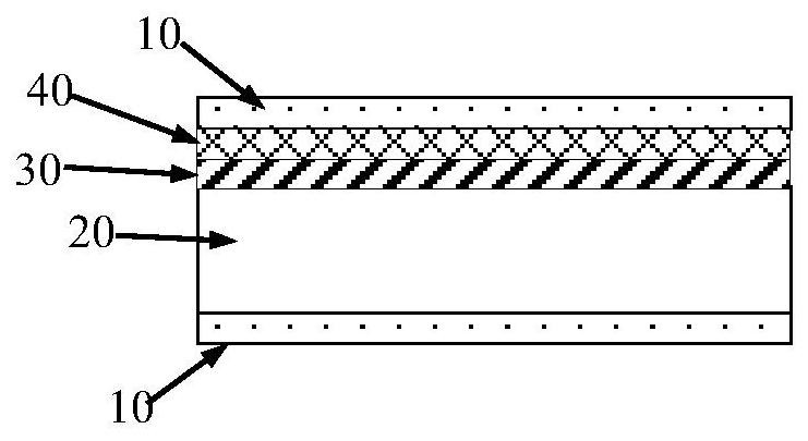 Halogen perovskite single crystal x-ray detector and preparation method thereof