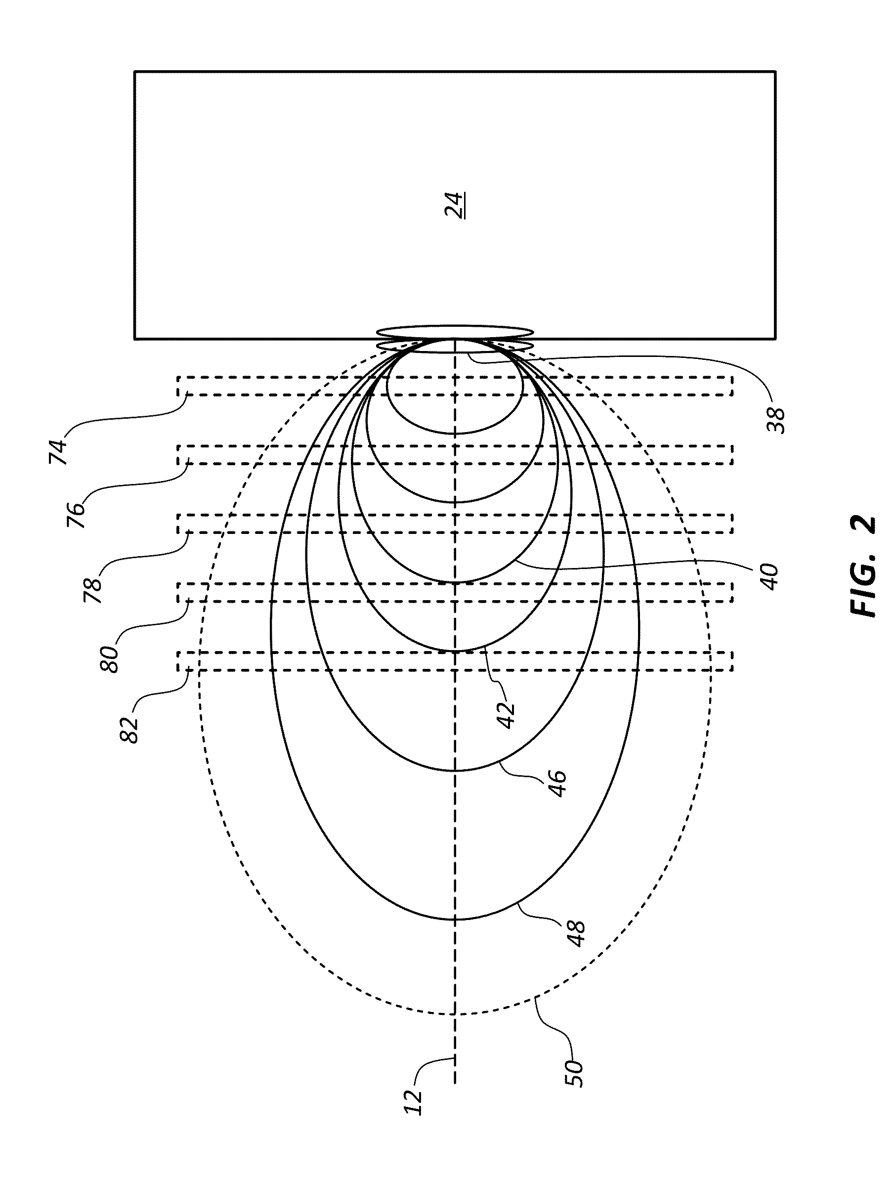 System and method for making non-spherical nanoparticles and nanoparticle compositions made thereby