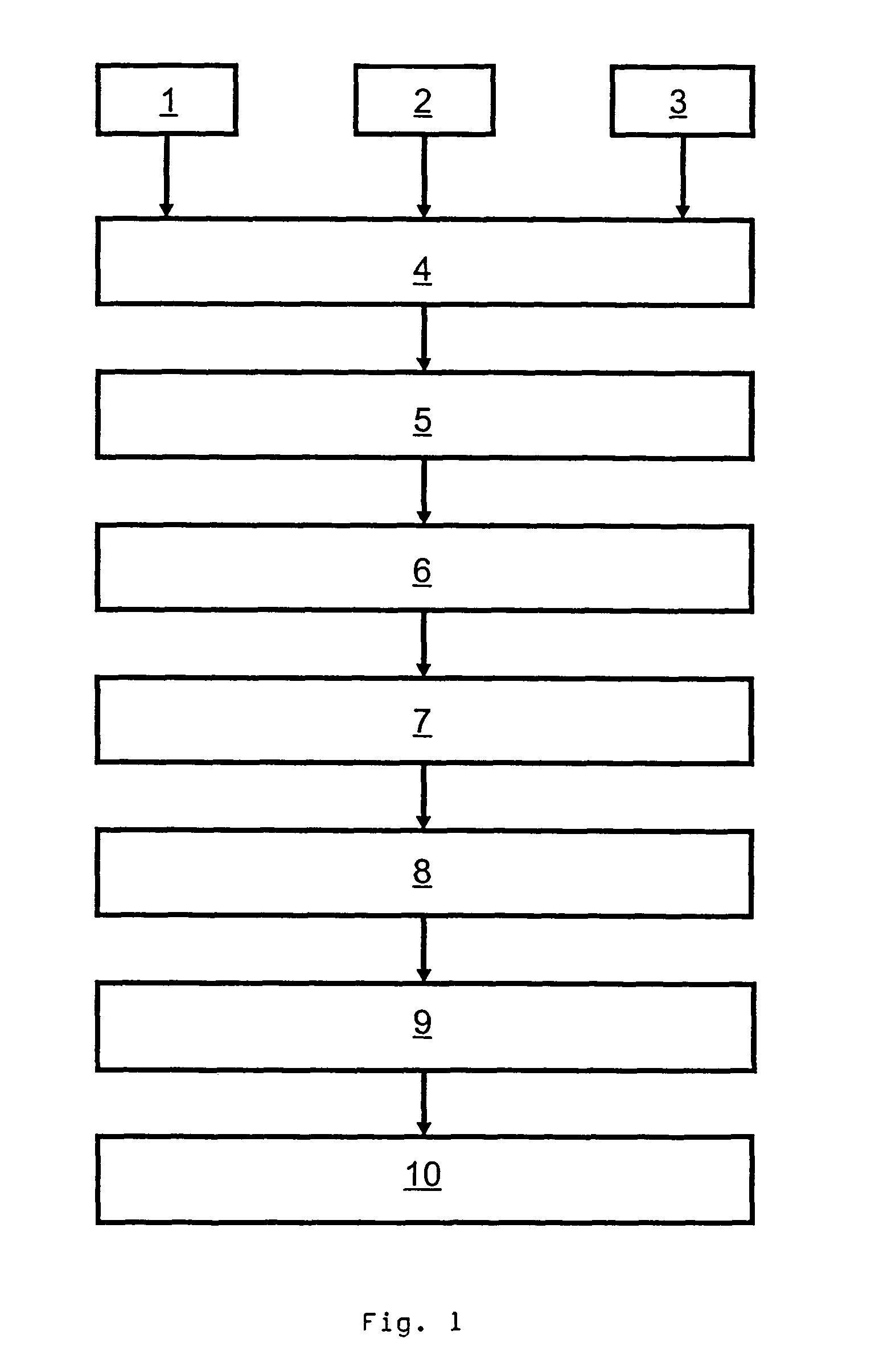 Plate-shaped moulding elements based on natural fibres and method for the production thereof