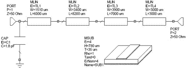 Slot array PCB (printed circuit board) antenna