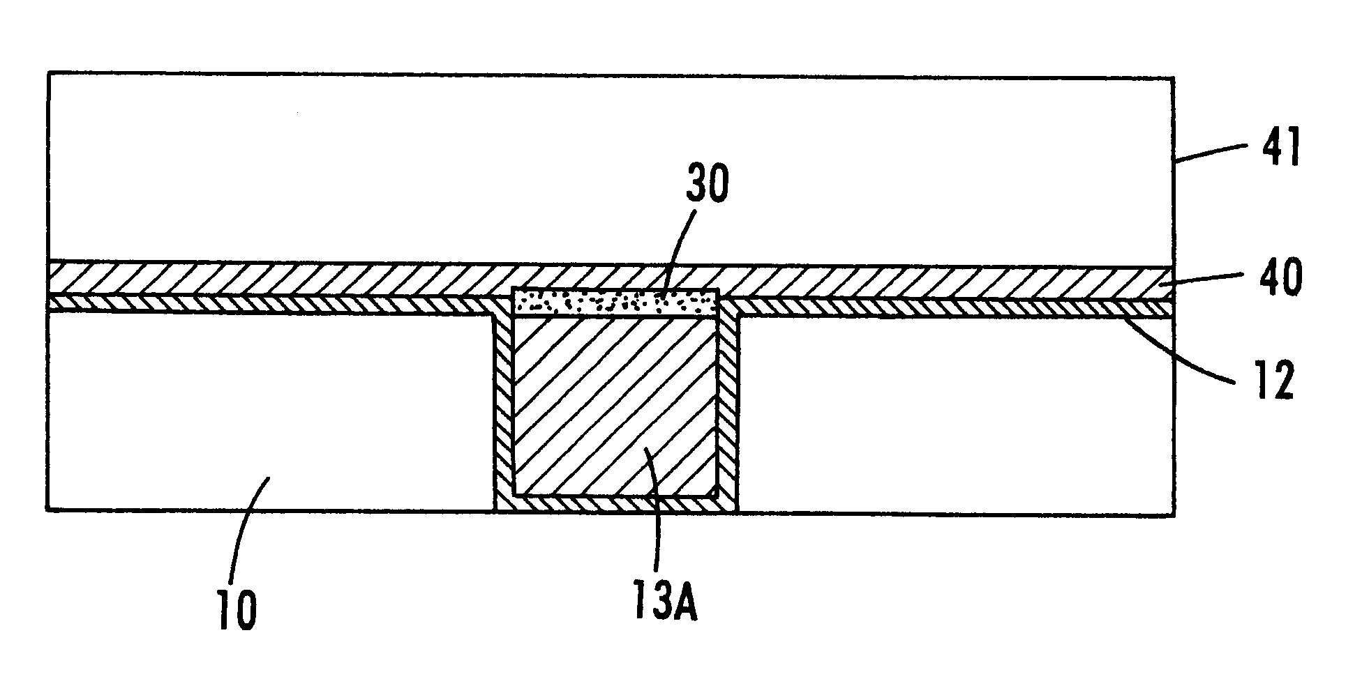 Method of improving adhesion of capping layers to copper interconnects
