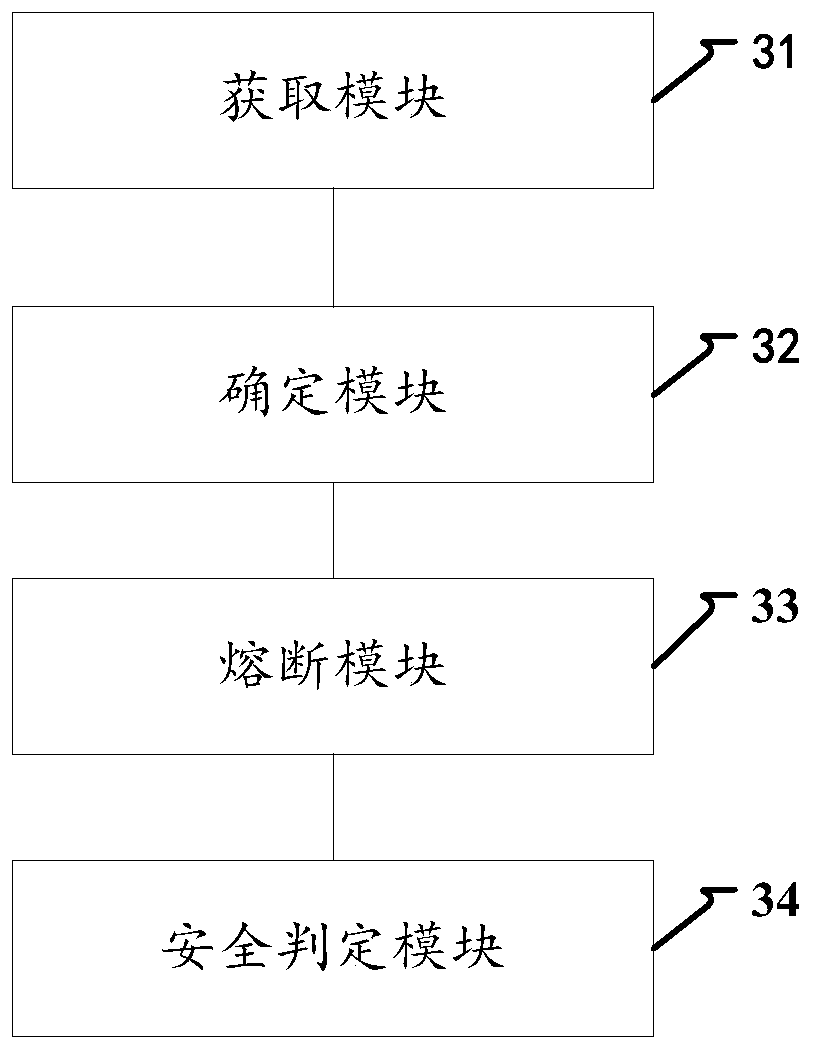 A method and device for entering a test mode of a security chip