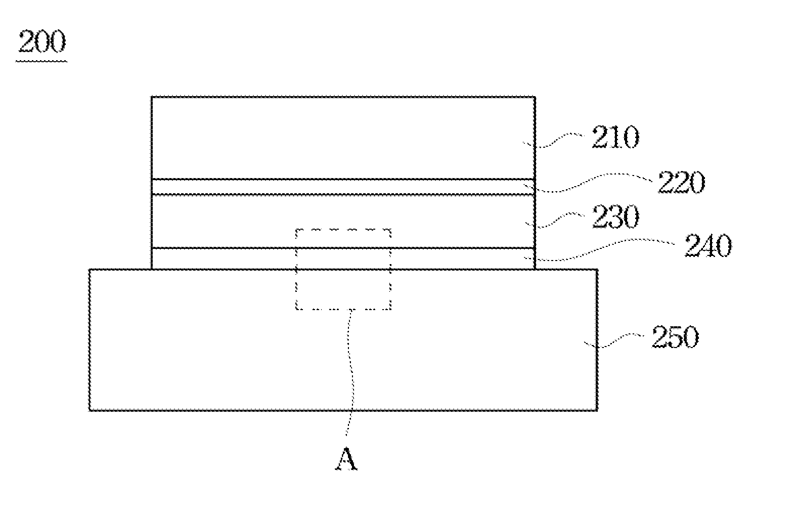 Conduction cooled package laser and packaging method for forming the same