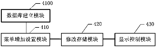 A mobile terminal and its application program name modification processing method and system