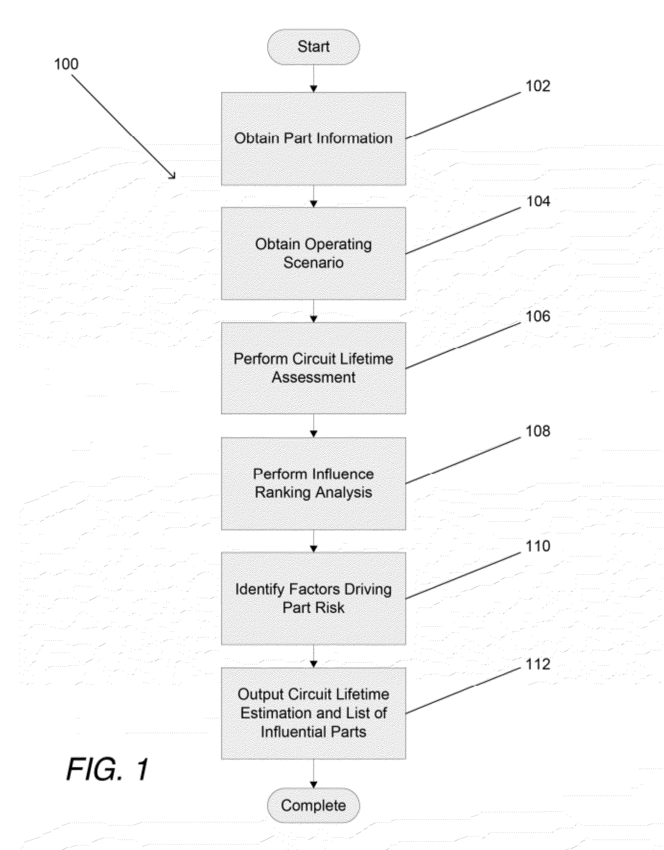 Systems and methods for circuit lifetime evaluation